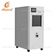 Low-Temperature Plasma Sterilizer